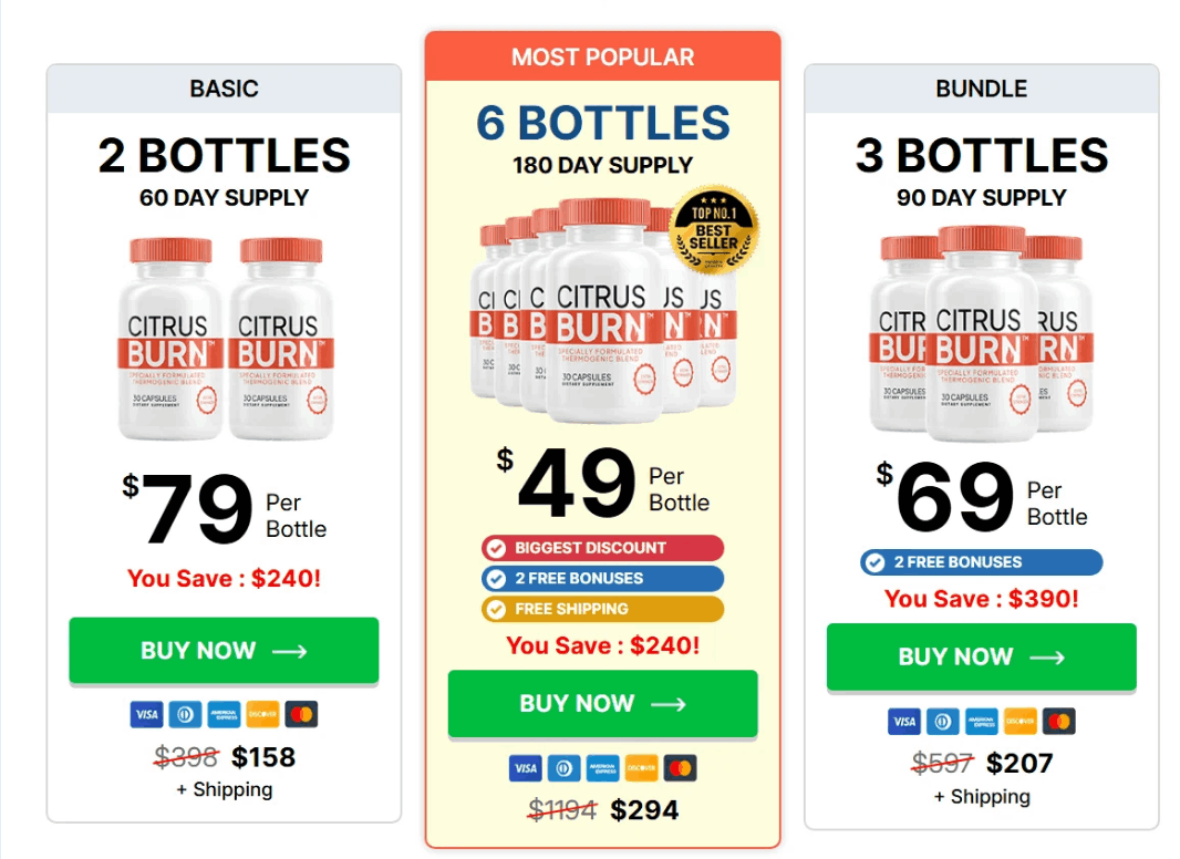 Citrusburn Pricing Tabel